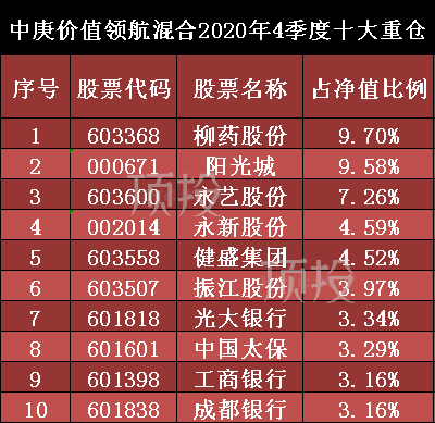  法甲半程盘点 巴黎强势领跑黑马克莱蒙惊艳突围  